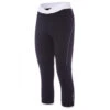Women's Pista Knicker - Cycling Bottoms